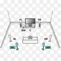5.1环绕声家庭影院系统扩音器7.1环绕声环绕灯-空若网 5.1环绕声家庭影院系统扩音器7.1环绕声环绕灯-空若网