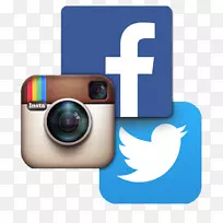 社交媒体博客社交网络facebook通讯-空中秀-空若网 社交媒体博客社交网络facebook通讯-空中秀-空若网