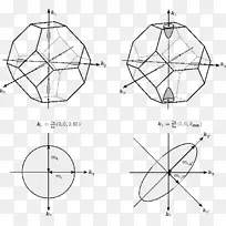 绘制/m/02csf图对称圆-空若网 绘制/m/02csf图对称圆-空若网
