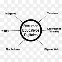 产品设计品牌卡通眼设计-空若网 产品设计品牌卡通眼设计-空若网