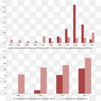 ƽ����Ʋ�Ʒ���Ʒ�������-������