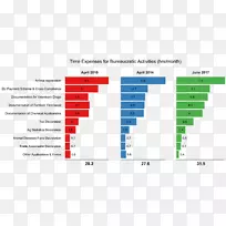 ������ũҵAGCOͼ��-������