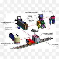 电子元器件工程图产品设计装配动力工具-空若网 电子元器件工程图产品设计装配动力工具-空若网