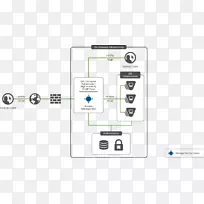 ���Ӳ�Ʒ���ͼ.��������-������