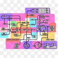 生物化学代谢图像有机体-zh-空若网 生物化学代谢图像有机体-zh-空若网