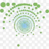 平面设计产品设计绿色学生小组-空若网 平面设计产品设计绿色学生小组-空若网