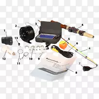 ���������Ʒ��ƹ���-������