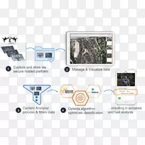 电子品牌产品设计多媒体组织-ai软件-空若网 电子品牌产品设计多媒体组织-ai软件-空若网