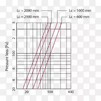 三角形/m/02csf文件绘制-三角形-空若网 三角形/m/02csf文件绘制-三角形-空若网