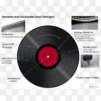 产品设计车轮牌单盘-空若网 产品设计车轮牌单盘-空若网