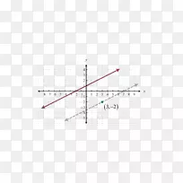 ֱ�ߵ�ǻ���-������