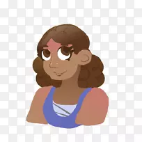 脸颊、拇指、人的行为、鼻子、下巴.不同的风格-空若网 脸颊、拇指、人的行为、鼻子、下巴.不同的风格-空若网