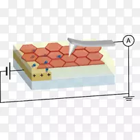 ���Ͳ�Ʒ��Ƶ�����-������