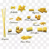 ��Ʒ���ʳ������-����������-������