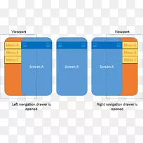 导航android移动应用手机品牌-空若网 导航android移动应用手机品牌-空若网