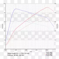 图线点角线-空若网 图线点角线-空若网