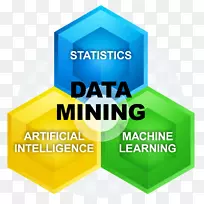 �߼������ھ�java�����ھ�������ѧ�����-������