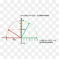 ����ͼ-������