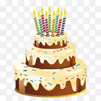 生日蛋糕派对-生日-空若网 生日蛋糕派对-生日-空若网