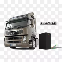 沃尔沃卡车沃尔沃fm ab沃尔沃fh轿车-空若网 沃尔沃卡车沃尔沃fm ab沃尔沃fh轿车-空若网