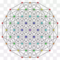 对称五维空间四维空间-空若网 对称五维空间四维空间-空若网