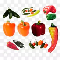 贝尔胡椒黑胡椒品种黄黑胡椒-空若网 贝尔胡椒黑胡椒品种黄黑胡椒-空若网