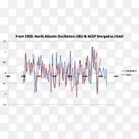 ��Ʒ����ߵ����-������