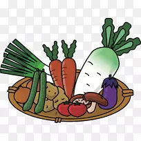 �������߲˲�ͼ���ӿ��Ų���-�߲�-������