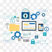 �������ȫ���簲ȫ��Ϣ������Ϣ��ȫ��·����-������