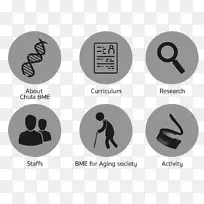 ����ҽѧ���̿�ѧ��Ʒ����ϻ�����ҽѧ����-������