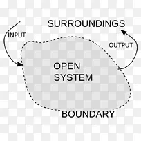 ��������ѧϵͳh&m-��̬ϵͳ����-������