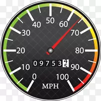 图形机动车辆速度计汽车里程计图像车-空若网 图形机动车辆速度计汽车里程计图像车-空若网