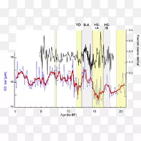 ��Ʒ����ߵ�ͼ-���-������