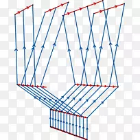 ��ѧ�ٿ�ȫ��-�µ�Ⱥ����ͼ������Ⱥ-��ѧ-������