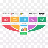 Ӧ����������������ƶ�Ӧ�ó���洢ҵ�������������-ƻ���̵갴ť-������