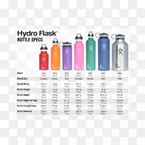 水瓶水瓶真品脱470毫升热敏胶瓶-空若网 水瓶水瓶真品脱470毫升热敏胶瓶-空若网