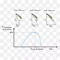 三角形产品设计-三角形-空若网 三角形产品设计-三角形-空若网