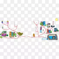 产品设计平面设计线设计-空若网 产品设计平面设计线设计-空若网