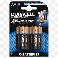 交流适配器aaa电池碱性电池-Duracell兔子-空若网 交流适配器aaa电池碱性电池-Duracell兔子-空若网