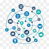 图形数字资产管理数字营销数字媒体营销-空若网 图形数字资产管理数字营销数字媒体营销-空若网