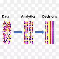 大数据分析市场营销-空若网 大数据分析市场营销-空若网