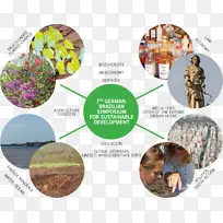 地球资源与环境:培生新国际版地球科学自然资源-地球-空若网 地球资源与环境:培生新国际版地球科学自然资源-地球-空若网