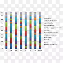 平面设计产品字体线-东盟经济共同体-空若网 平面设计产品字体线-东盟经济共同体-空若网