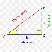 直角三角形余弦正弦角-空若网 直角三角形余弦正弦角-空若网