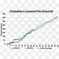 图线点角线-空若网 图线点角线-空若网