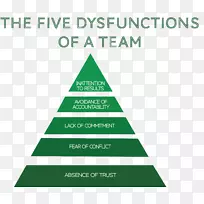 圣诞树图绿线三角形-圣诞树-空若网 圣诞树图绿线三角形-圣诞树-空若网