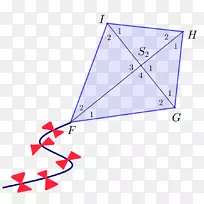 三角形风筝平行四边形数学-三角形-空若网 三角形风筝平行四边形数学-三角形-空若网
