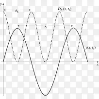 纸/m/02csf绘制三角形点-三角形-空若网 纸/m/02csf绘制三角形点-三角形-空若网