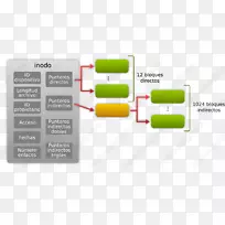 产品设计图.品牌-赌客-空若网 产品设计图.品牌-赌客-空若网