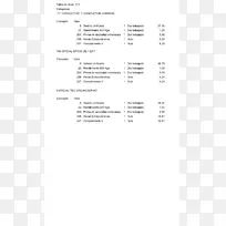 文件线角短信品牌线-空若网 文件线角短信品牌线-空若网